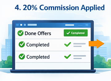 Számlarészletezés, amely az ExusTrans platformon automatikusan alkalmazott 20 százalékos jutalékszámítást mutatja