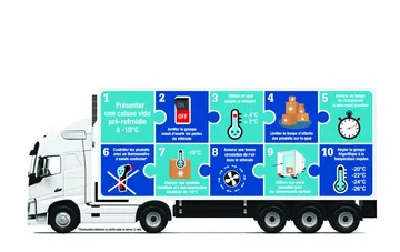 Fix ár Hűtött áru -ban/-ben Brussel Belgium